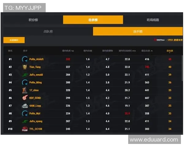 成都排球队在洲际杯积分榜上以89分稳居第一名展现强大实力